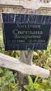 Захоронение ID 1340004