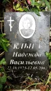 Захоронение ID 1340117
