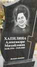 Захоронение ID 1340150