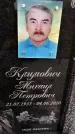 Захоронение ID 1340636