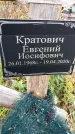 Захоронение ID 1340785