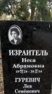 Захоронение ID 1340933
