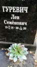 Захоронение ID 1340934
