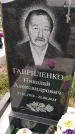 Захоронение ID 1340990