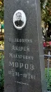 Захоронение ID 1341078