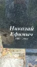 Захоронение ID 1341350
