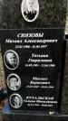 Захоронение ID 1341660
