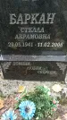 Захоронение ID 1341795