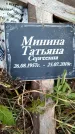 Захоронение ID 1342221
