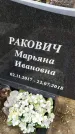 Захоронение ID 1342267