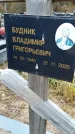 Захоронение ID 1342317