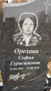 Захоронение ID 1342370