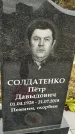 Захоронение ID 1342484