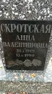 Захоронение ID 1342582