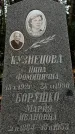 Захоронение ID 1342705