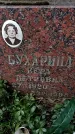 Захоронение ID 1342819