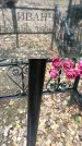 Захоронение ID 1342910