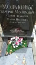 Захоронение ID 1342929
