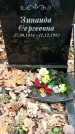 Захоронение ID 1342933