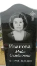 Захоронение ID 1343027
