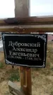 Захоронение ID 1343034