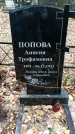 Захоронение ID 1343888