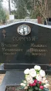 Захоронение ID 1343909