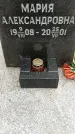 Захоронение ID 1343955