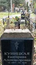Захоронение ID 1343993