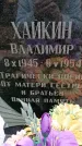Захоронение ID 1344049