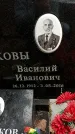 Захоронение ID 1344096