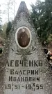 Захоронение ID 1344190