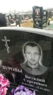 Захоронение ID 1344278