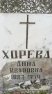 Захоронение ID 1344321