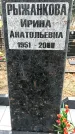 Захоронение ID 1344632
