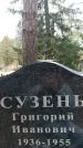 Захоронение ID 1344672