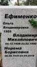 Захоронение ID 1344812