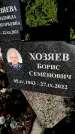 Захоронение ID 1344757