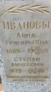 Захоронение ID 1345019