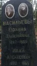 Захоронение ID 1345035