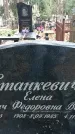 Захоронение ID 1345097