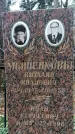 Захоронение ID 1345123