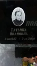 Захоронение ID 1345249