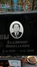 Захоронение ID 1345250