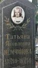 Захоронение ID 1345421