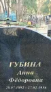 Захоронение ID 1345425