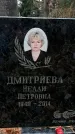 Захоронение ID 1345599