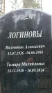 Захоронение ID 1345605