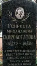 Захоронение ID 1345615