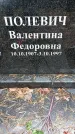 Захоронение ID 1345642